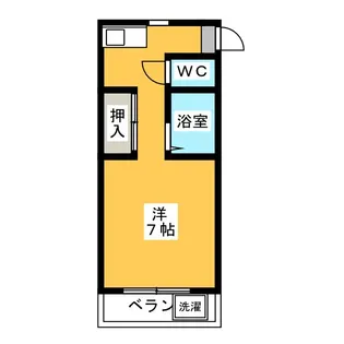 S FLAT【2階】の間取り