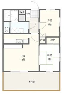 パルティール【1階】の間取り