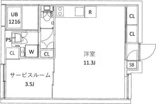 CITY WALK新江古田【2階】の間取り