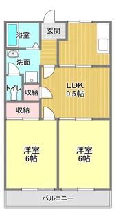 バームハイツ【2階】の間取り