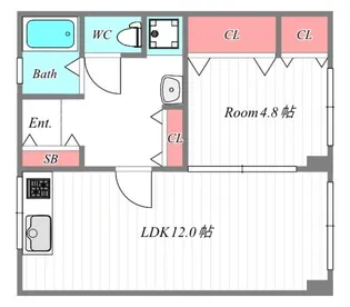 此花マンション【3階】の間取り