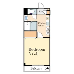 丹木田口ビル【1階】の間取り