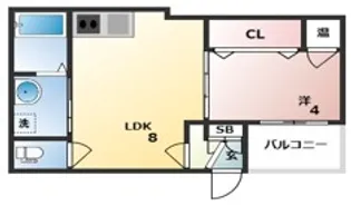 GRANDIR神崎川【2階】の間取り