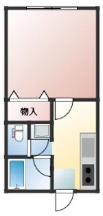 フォレストハイツ【2階】の間取り