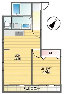 シルバーパレス代田橋【3階】の間取り