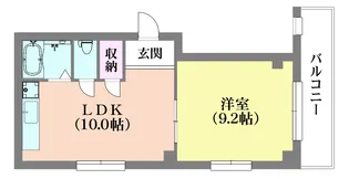 グリーンヒル五位ノ池【2階】の間取り