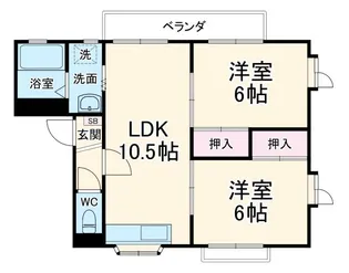 第9メゾン坂巻【2階】の間取り