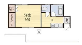 芹澤ハイツB【2階】の間取り