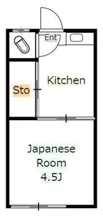 寿ハイム【2階】の間取り