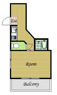 さつき荘西【1階】の間取り