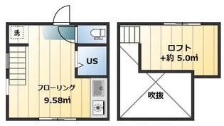 アーバンプレイス要町【2階】の間取り
