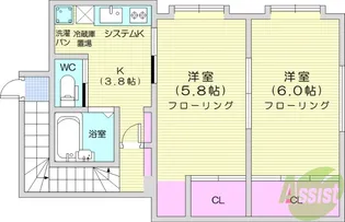 シャンドフルール【1階】の間取り
