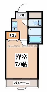 ランドロード・トミオ【3階】の間取り