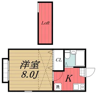 千原ツイン B棟【1階】の間取り