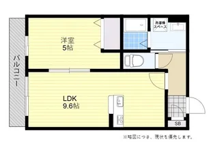 1LDKの間取り画像