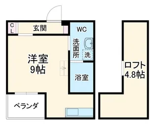 トレス I【1階】の間取り