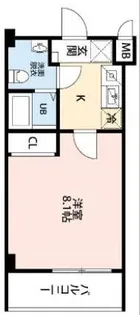 埼玉県さいたま市南区別所3【マンション】の間取り