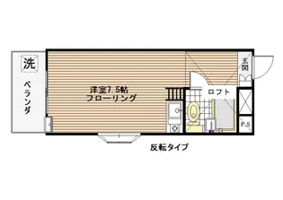 美住ハイツ【1階】の間取り