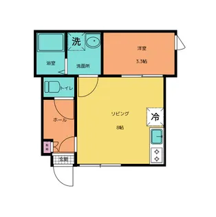 小田原8丁目新築アパート【1階】の間取り