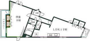 Kフラット【3階】の間取り