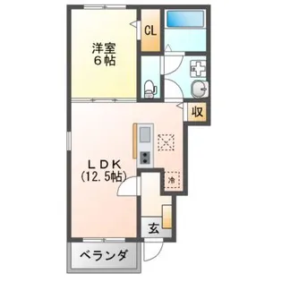 スペチアーレ ウーノ【1階】の間取り