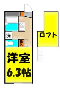 ベンデュール【1階】の間取り