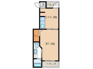 アンダーレ【1階】の間取り