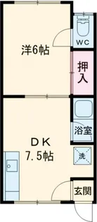 レジェンド宮前II【1階】の間取り