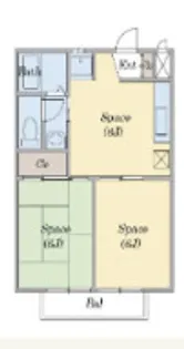 グレースヴィレッジB【2階】の間取り