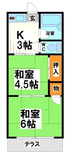 土方コーポ【1階】の間取り
