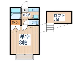コーポK【2階】の間取り