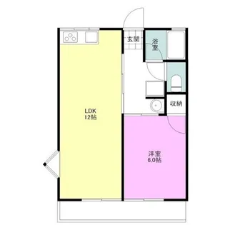 シティハイム白砂 B【1階】の間取り