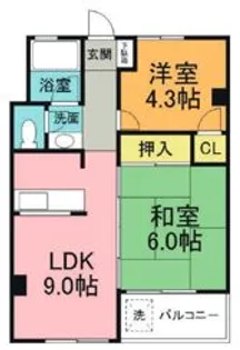 大倉山第二コーポラス D棟【3階】の間取り
