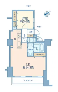ダイアパレス代官山【9階】の間取り