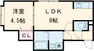 アーバンライフ菊水【2階】の間取り