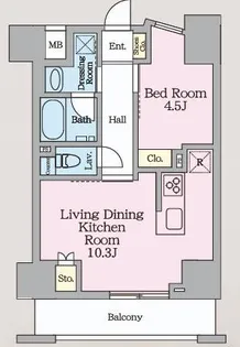 LUXENA KITASENJUII【4階】の間取り