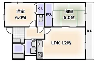 ハイツカリフ【2階】の間取り