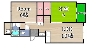 都島コーポ【2階】の間取り