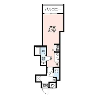 Sky Dokkyo【6階】の間取り