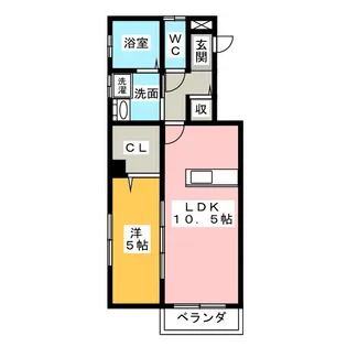 ブルースカイ・ハイツ【1階】の間取り