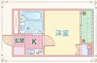 スリーデイズ新大阪【8階】の間取り
