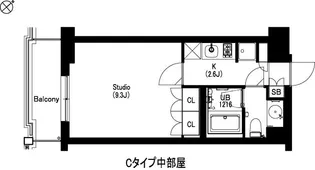 エスティメゾン武蔵小山II【2階】の間取り