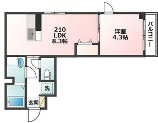 アローマ王子本町【2階】の間取り