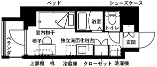 フレンシアエール仙川【5階】の間取り