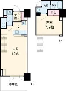 レジディア杉並方南町の間取り