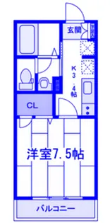 Rodzina【1階】の間取り