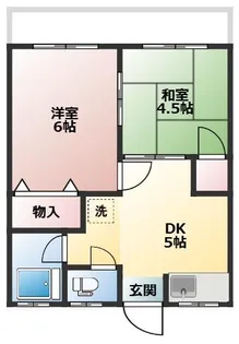 池田コーポ【2階】の間取り