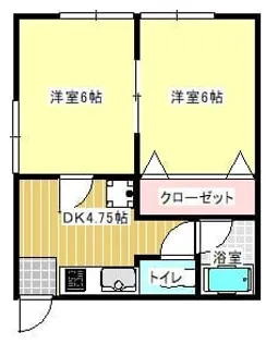 コーポ渡辺【1階】の間取り