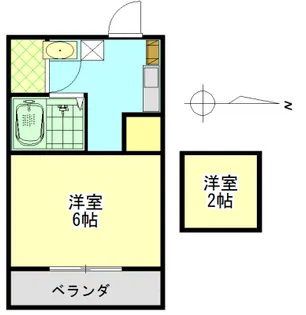板倉ヴィレッジY【2階】の間取り