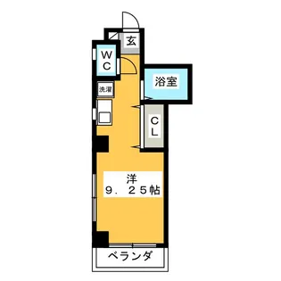 Lランドハイツ【1階】の間取り